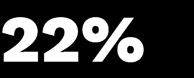 Rörelsemarginalen hamnar strax under fjolårets, då resultatet tyngs med 2,8 MSEK av ett par kostnadsposter av övergående karaktär det handlar dels om anpassningar i organisationen, dels om en ökad