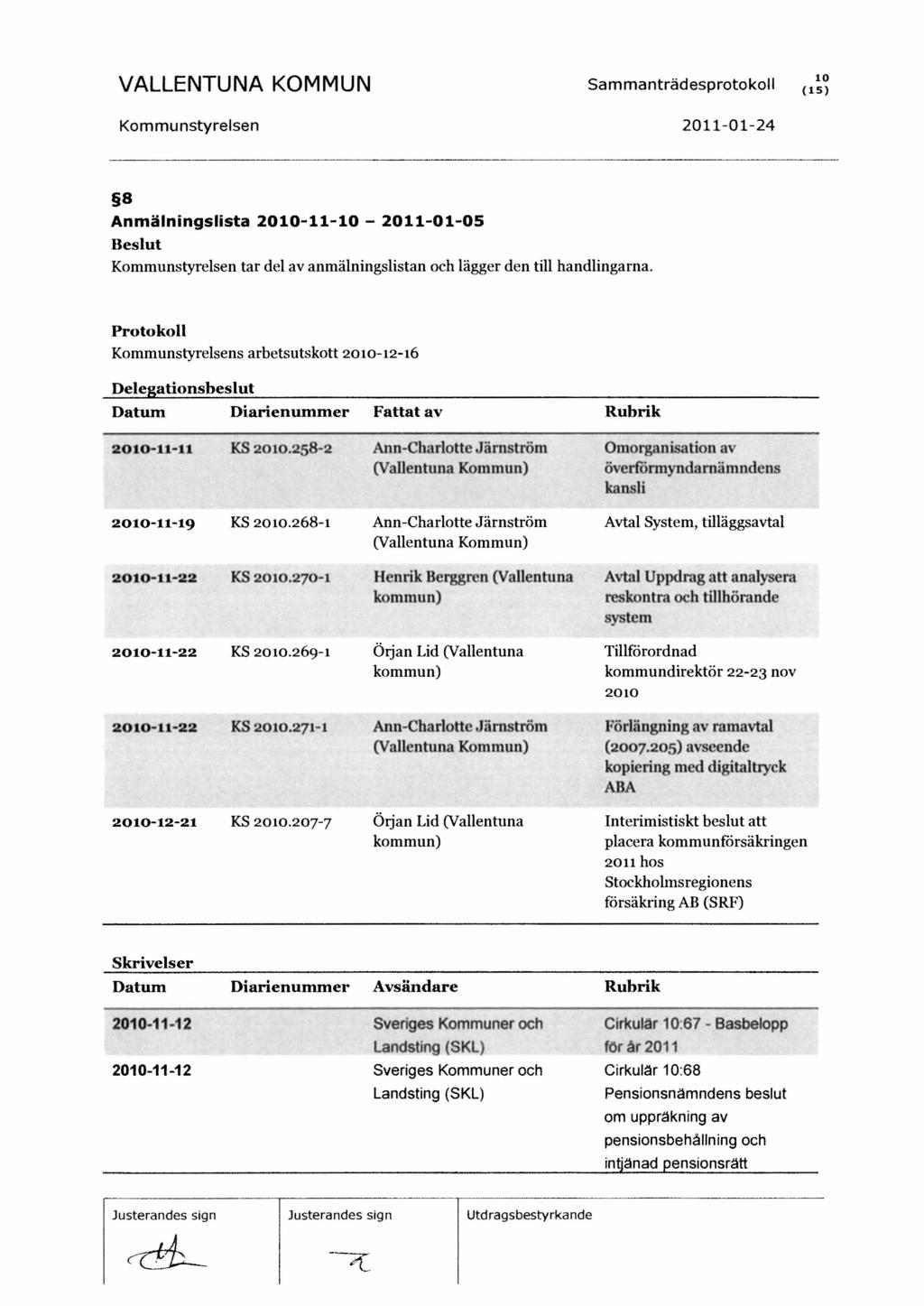 10 8 Anmälningslista 2010-11-10-2011-01-05 tar del avanmälningslistan och lägger den till handlingarna.