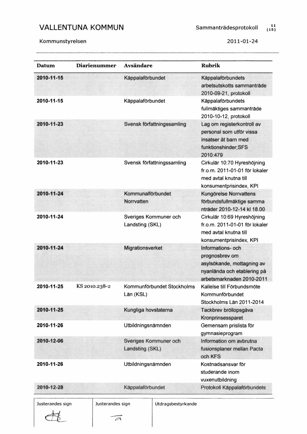 11 Datum Diarienummer Avsändare Rubrik 2010-11-15 2010-11-15 2010-11-23 2010-11-23 2010-11-24 2010-11-24 2010-11-24 2010-11-25 KS 2010.