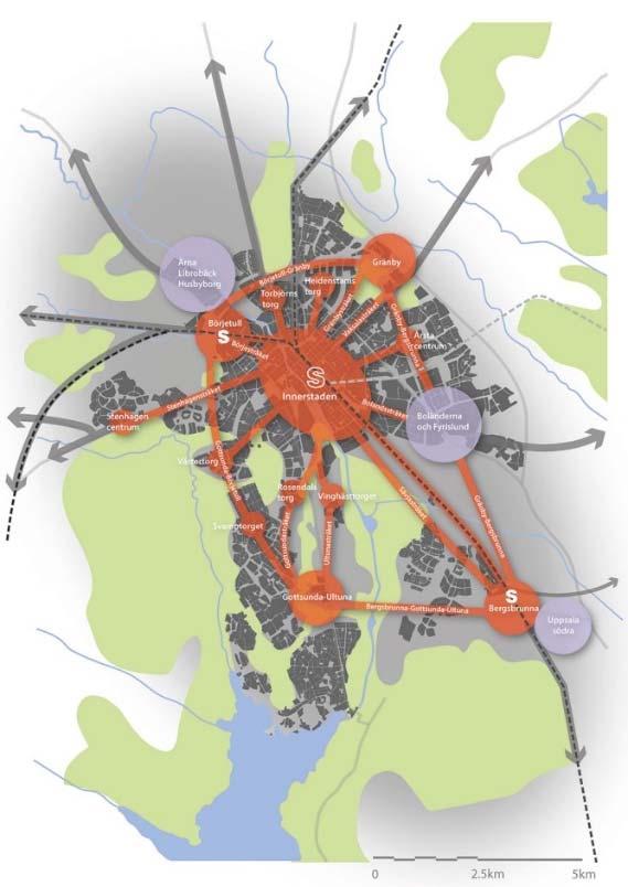 9 (63) Figur 1. Från Översiktsplan 2016 Uppsala kommun. https://www.uppsala.