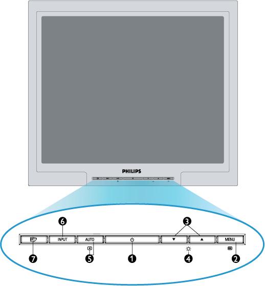 Installera LCD-monitorn Produktbeskrivning, framsidan Installera LCD-monitorn Ansluta till PC:n Sockeln Komma igång Optimera prestanda Produktbeskrivning, framsidan 1 Starta och stäng av bildskärmen