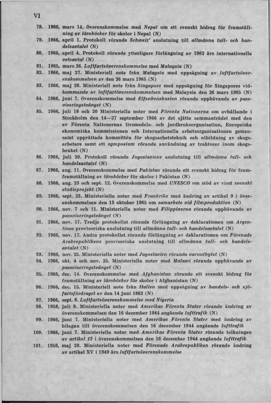 78. 1966, m ars 14. överenskom m else med Nepal om ett svenskt bidrag för fram ställning av läroböcker för skolor i Nepal 79. 1966, ap ril 1.