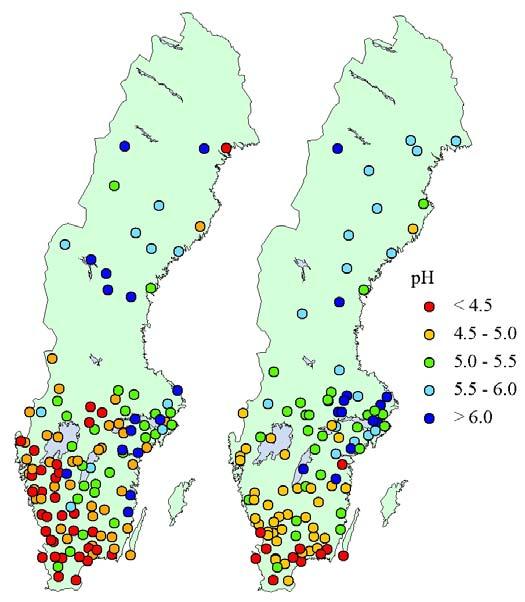 Trendanalyser visar att halten sulfatsvavel har minskat signifikant på ett stort antal lokaler i södra Sverige sedan mätningarna startade, i takt med att svavelnedfallet minskat (Figur 18).