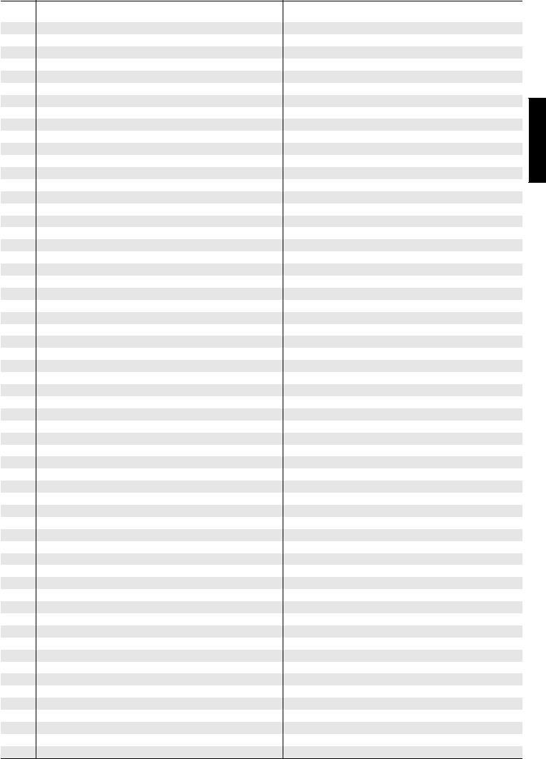 42 PU hjul 43 Ärm2 44 Stålvinkel 45 Skruv 46 Anslutningstråd 47 Stålskydd 48 Rotationsplatta 49 Bearing 50 skruv 51 U-bricka 52 svänghjul 53 Hex mutter 54 Skruv 55 Sexkantskruv 56 Fjäderbricka 57