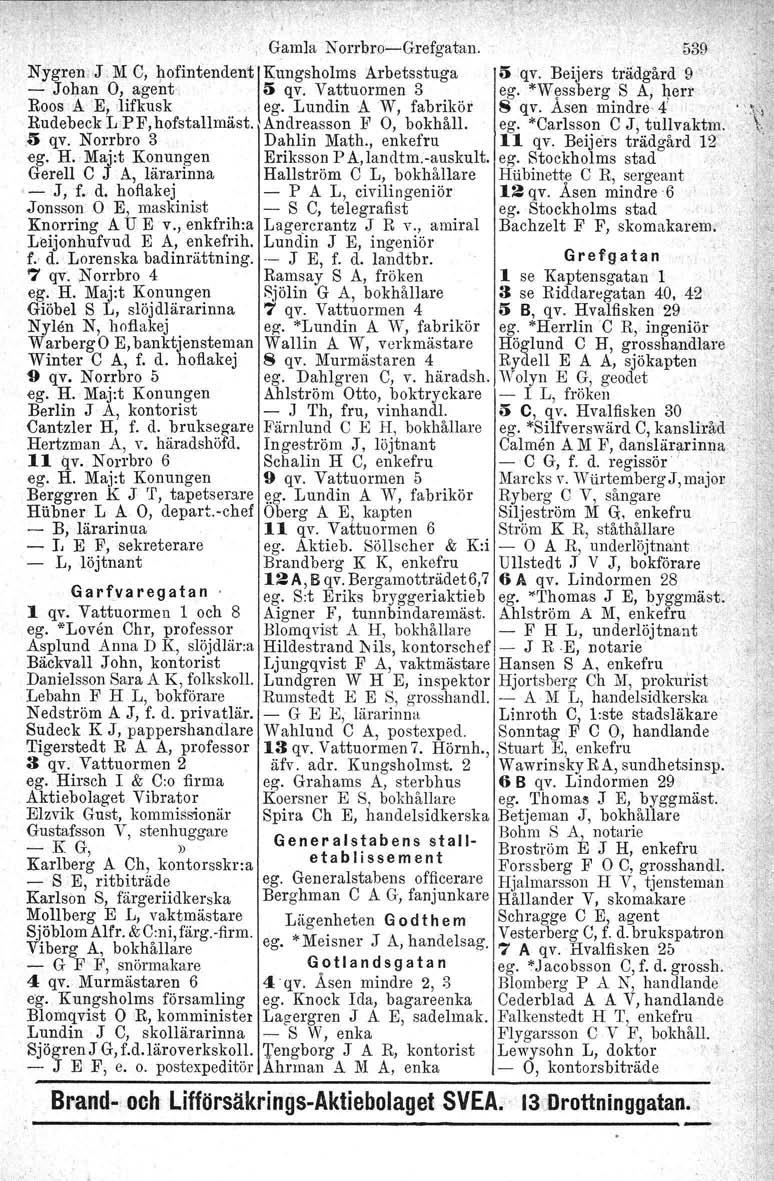 Gamla Norrbro-c-Grefgatan. 539 Nygren JM e, ~ofintendentlkungsholms Arbetsstuga :> qv. Beijers trädgård 9 - Johan O, agent :> qv.