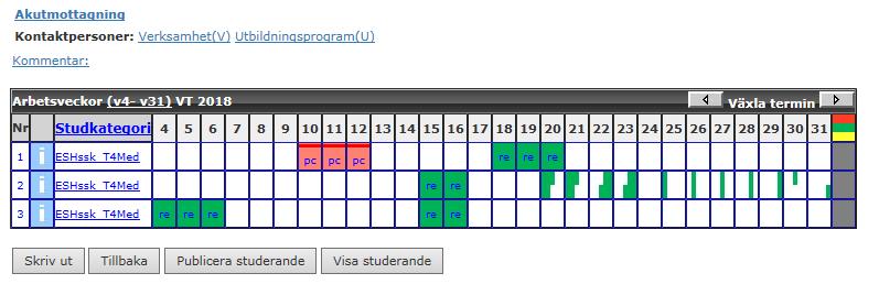 publicerad så kan ingen i