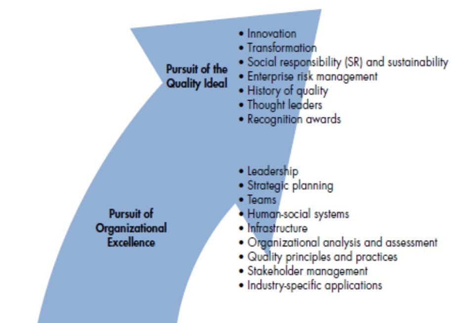 GOAL/QPC Aerospace and Defense Learning Institute (ADLI)