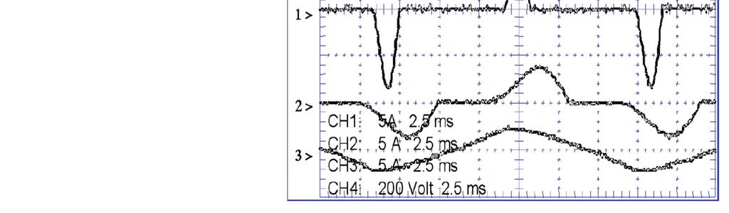 Different PFC Solutions Input Characteristics of PC Power Supplies with PFC Types (