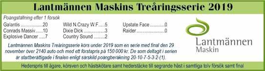 00 Flavour Tooma e Diamond Way Anders Zackrisson /- /0,g c c, 0' Uppf: Isaksson Berne, Åseda Tommy Zackrisson Ax /- /0,g c c, ' Äg: Firma Trav o Transport Näshult Anders Zackrisson Vi 0/- /0, c c, 0'