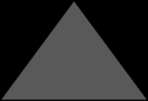 Det två pyramiderna SKILL PRESTATION FUNDAMENTALA RÖRELSEMÖNSTER Idrottens egenskaper Pass, skott, mottagning, driva, dribbla, nicka, reaktion, fot/öga m.m. Prestera i sin idrott >19 år Fysiska egenskaper för idrotten ex.