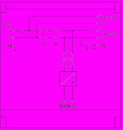 2. Blockdiagram Invändig strömsensor MultiPlus-II MultiGrid MultiPlus-II strömsensor för AC-ingångsström (intern strömsensor) är placerad direkt på AC-ingången.