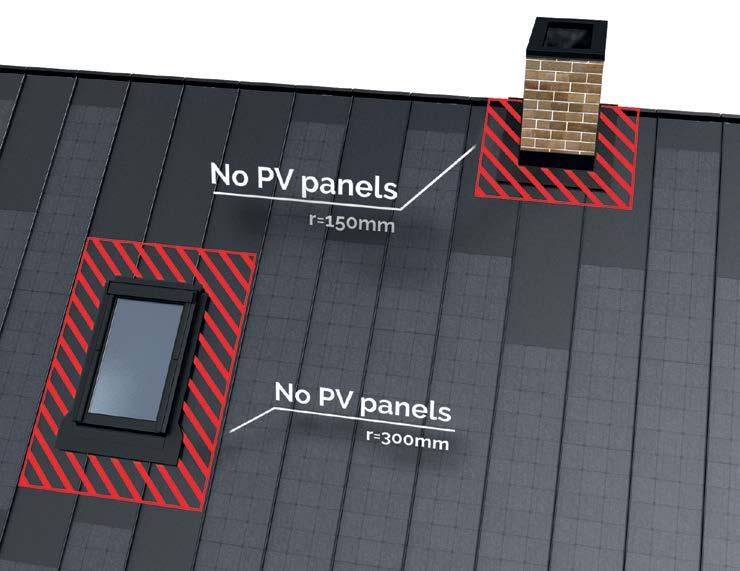 Fig. 15 6. Montering av Roofit.solar-paneler runt takbeslag Ej FV-panel Eftersom den aktiva delen av en Roofit.