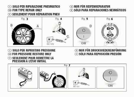 SKÖTSEL Informationsblad (se bild 142) som används för en korrekt användning av snabbreparationssatsen och som därefter ska överlämnas till personalen som skall hantera däcket som reparerats med