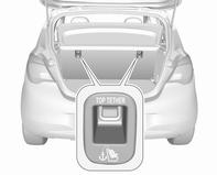 ISOFIX barnsäkerhetssystem på det främre passagerarsätet Top-tether, fästöglor Förutom ISOFIX-fästena fäster du också Top-Tether-remmen vid Top-Tether-fästöglan.