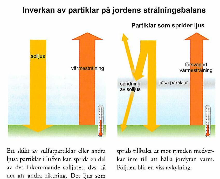 Källa: Bernes, C.