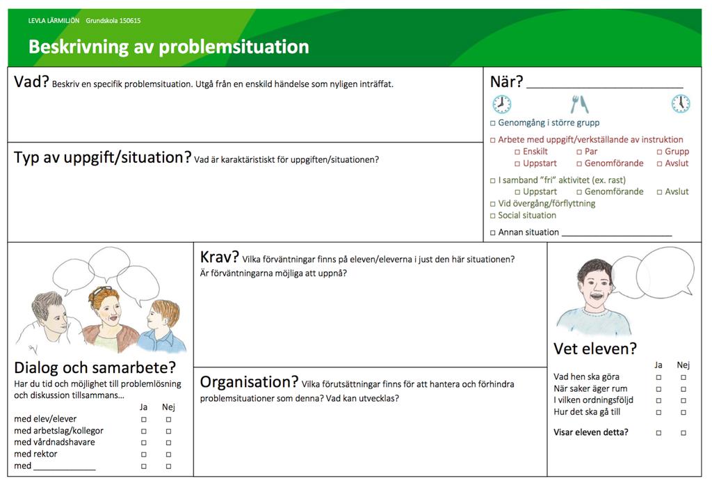 Reflektion Utvärdera Hur går det till när ni utvärderar? När? Var? Hur? Vilka modeller använder ni?