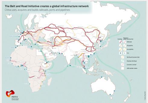 projekt Berör över 70 länder Växande skepsis i Malaysia, Pakistan, Sri Lanka,