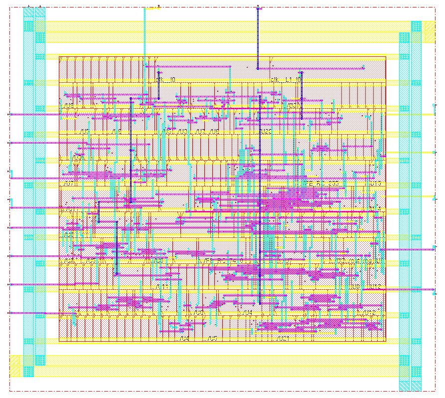 94 6 SoC Encounter Manual Figure 6.29: Complete design with place & routed and empty spaces filled. One can see that all the empty spaces in figure 6.29 will be filled with filler cells.