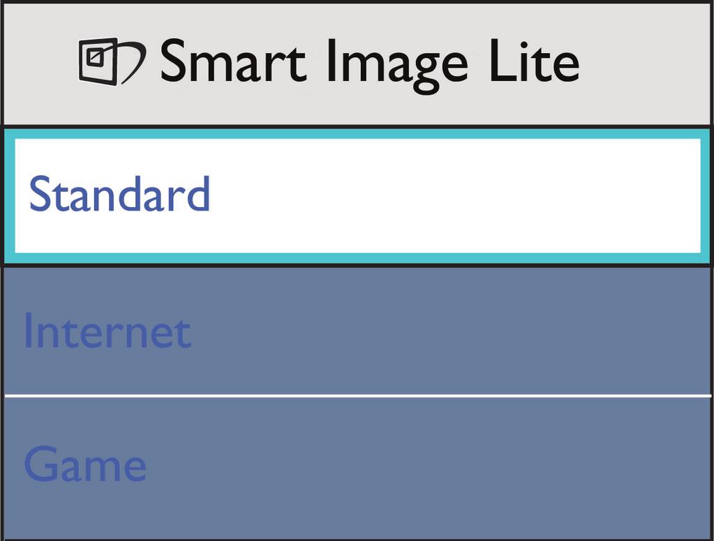 Hur aktiverar jag SmartImage? Det finns tre lägen att välja mellan: Standard, Internet, Game (spel).