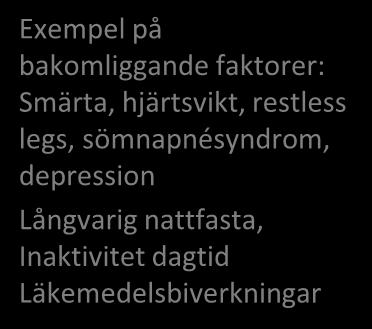 utreda och åtgärda bakomliggande faktorer bör göras före läkemedelsbehandling Icke farmakologisk