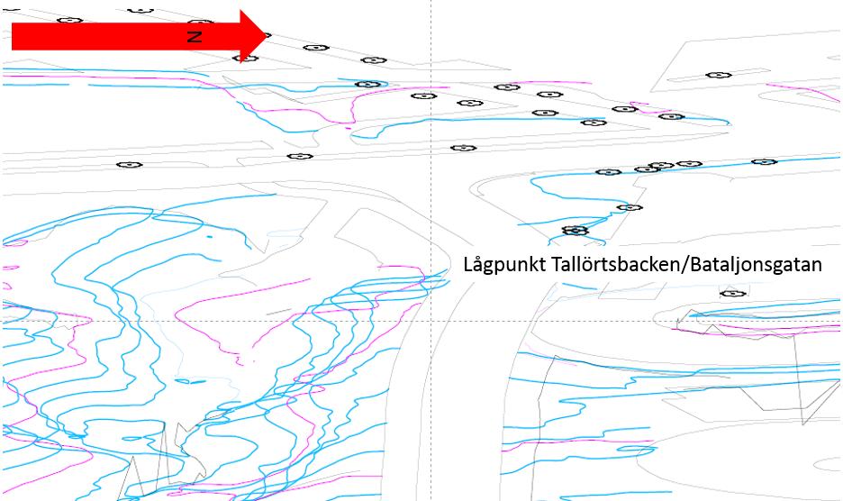 Själva Tallörtsbacken var inte byggd vid senast genomförda laserscanning utan har modifierats för hand i analysen med hjälp av höjddata från plankarta erhållen från beställare 6.