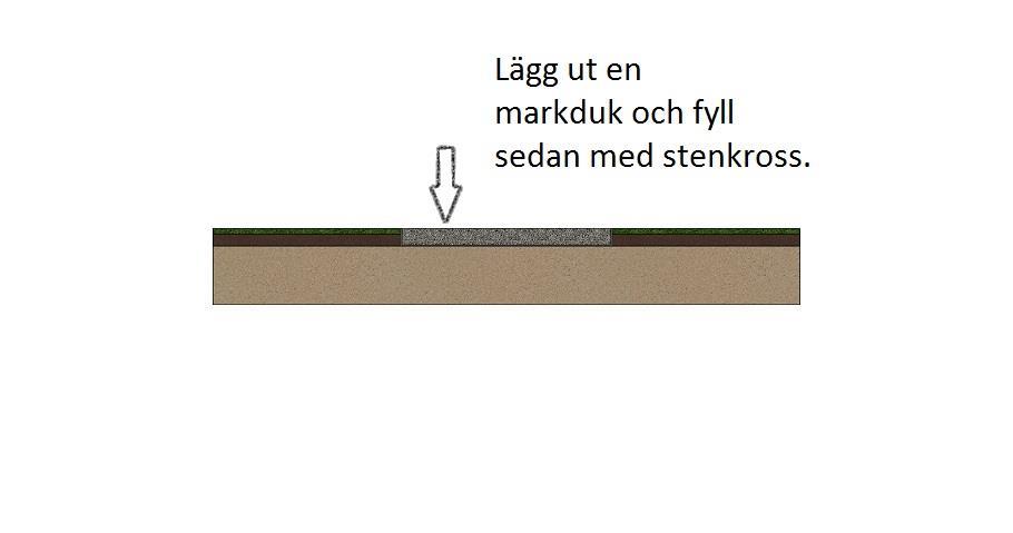 Alla vill ha möjlighet till att anpassa och utrusta sitt utebad för att få en mer personlig touch, perfekt för ens egna vanor och preferenser.