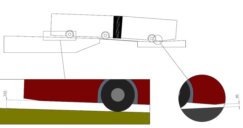Figur 3. Inga kontakter när bakhjulet är vid lägsta punkten.