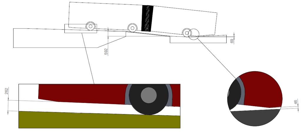 Figur 5. Kontakt i mittpartiet när mitthjulet är vid lägsta punkten. Figur 6. Inga kontakter när bakhjulet är vid lägsta punkten.