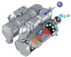 Avgasåterföringssystem (EGR) Nedkyld EGR är en väl beprövad teknik i dagens Komatsu-motorer.
