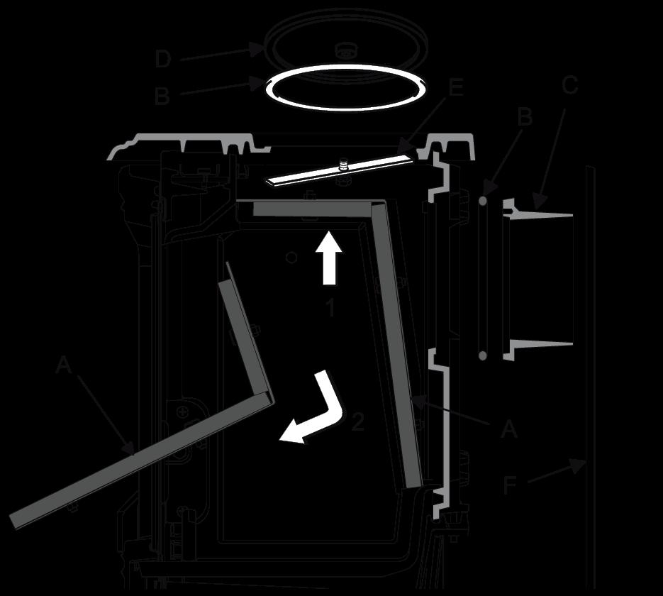 Täcklock E. Plattjärn F. Strålningsplåt Toppmontering Kaminen är förberedd för toppmontering från fabrik. Lägg i tätningsgarnet (B) och placera på rökstosen (C).