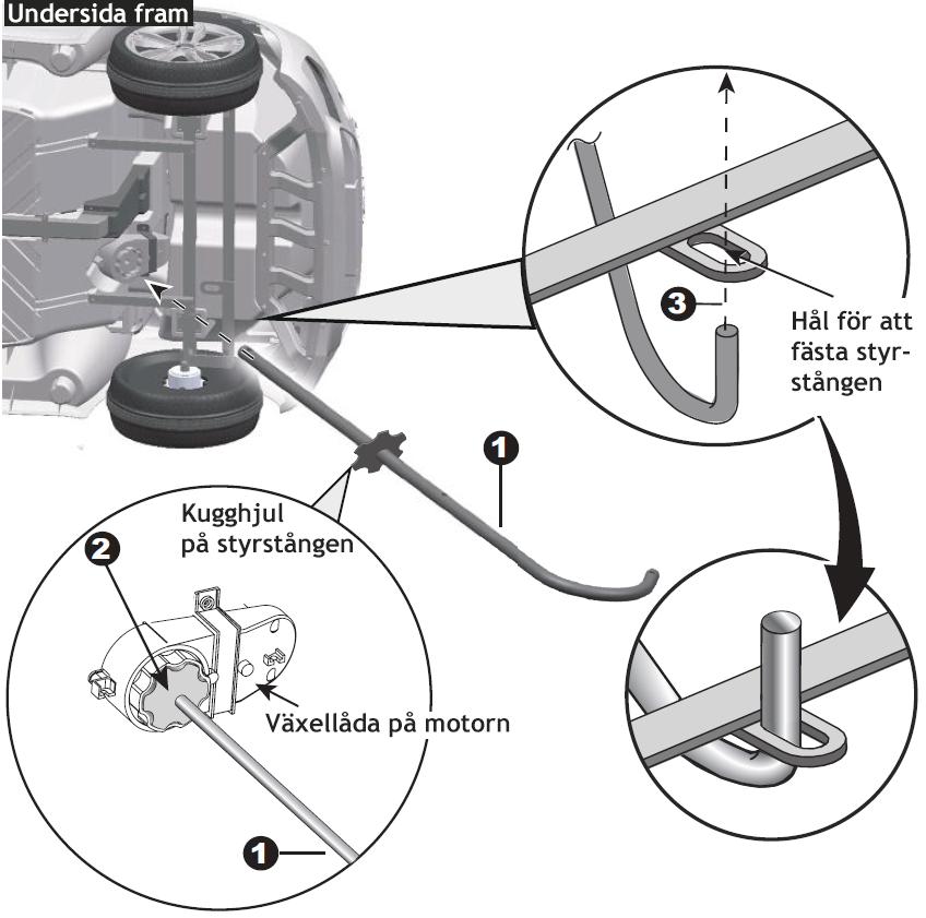 2) Rikta in kugghjulet på styrstången med växellådan på motorn, så att de sitter mot varandra.