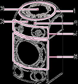 Huvudenhet Framsida 1. Övre panel 2. Skivlucka 3. Display 4. Fjärrkontrollsensor ( ) 5. Diskanthögtalare 6.