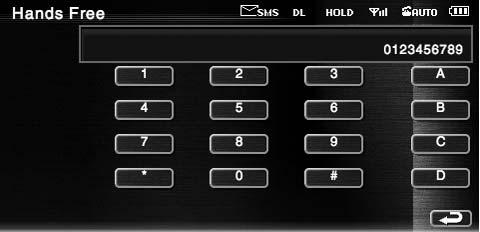 Hämta telefonnumret Kontrollera tonbaserade tjänster Använder tonbaserade tjänster med hjälp av DTMF (Dual Tone Multi Frequency).