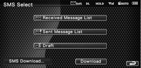 SMS (Short Message Service) Använder SMS-funktion.