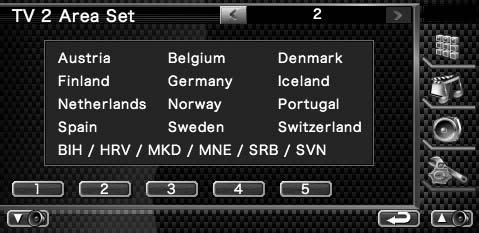 Om du har tryckt på Reset-knappen eller om du har kopplat loss mottagaren från batteriet... Ange korrekt säkerhetskod TV-inställning TV-signalens mottagningsområden kan ställas in.