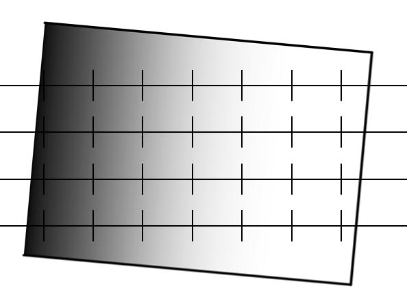 169 stegsvaret än vad som ges av avståndet mellan pixlarna i sensorn (sampling finns närmare beskrivet i kap. 22). Principen för denna supersampling illustreras i Fig. 17.