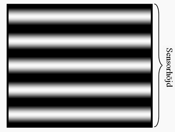 176 samtliga fall. Exempel på MTF-kurvor med ortsfrekvensenheten line widths per picture height, samt en förklaring till enheten ges i Fig. 17.26.