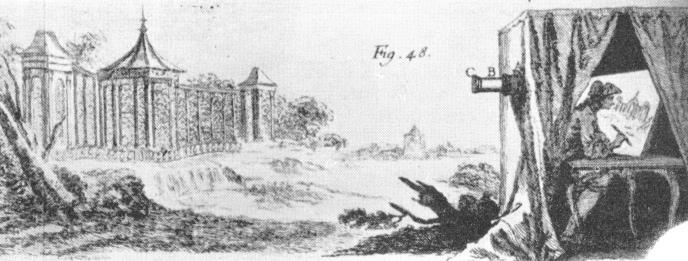 8 Fig. 1.2. Kameratält för ritändamål (efter Saverien 1753). (Bilden finns reproducerad i H. Bäckström, Fotografisk Handbok, som innehåller ett fylligt kapitel om fotografins historia.