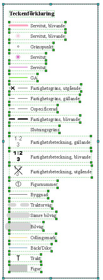 Radera onödiga detaljer 1. Klicka utanför rutan för att avmarkera alla rader. 3.