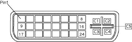 Produktinformation TILLBAKA TILL BÖRJAN AV SIDAN Stiftanslutningar 1. DVI-anslutningen innehåller 24 signalkontakter ordnade i tre rader om åtta kontakter.