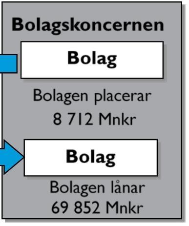 15 495 8 712 78 042 69 852 8 145 45 374 15 886 8