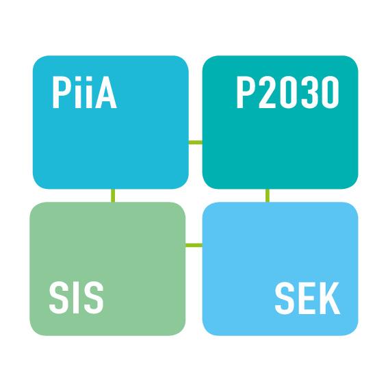 Projektet 4S länkar samman resultat från svenska utvecklingsprojekt kring industrins digitalisering, främst inom PiiA och Prod2030, med det internationella standardiseringsarbete som pågår inom ISO
