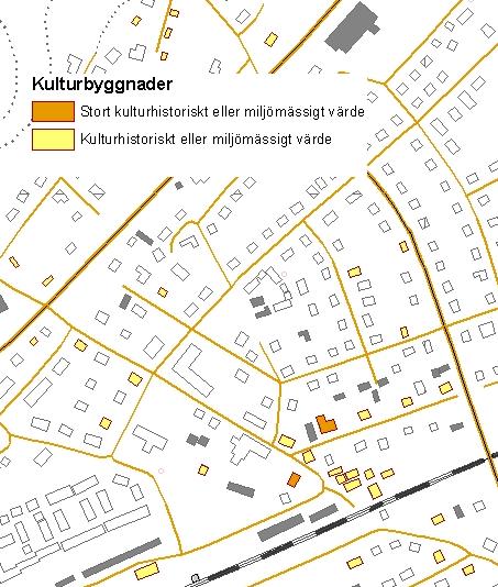 8 Samtidigt ska minst 25 procent av den värdefulla bebyggelsen vara långsiktigt skyddad. Inventering från 1984 är i behov av uppgradering; Häradsvägen uppdaterad 2001. 3.