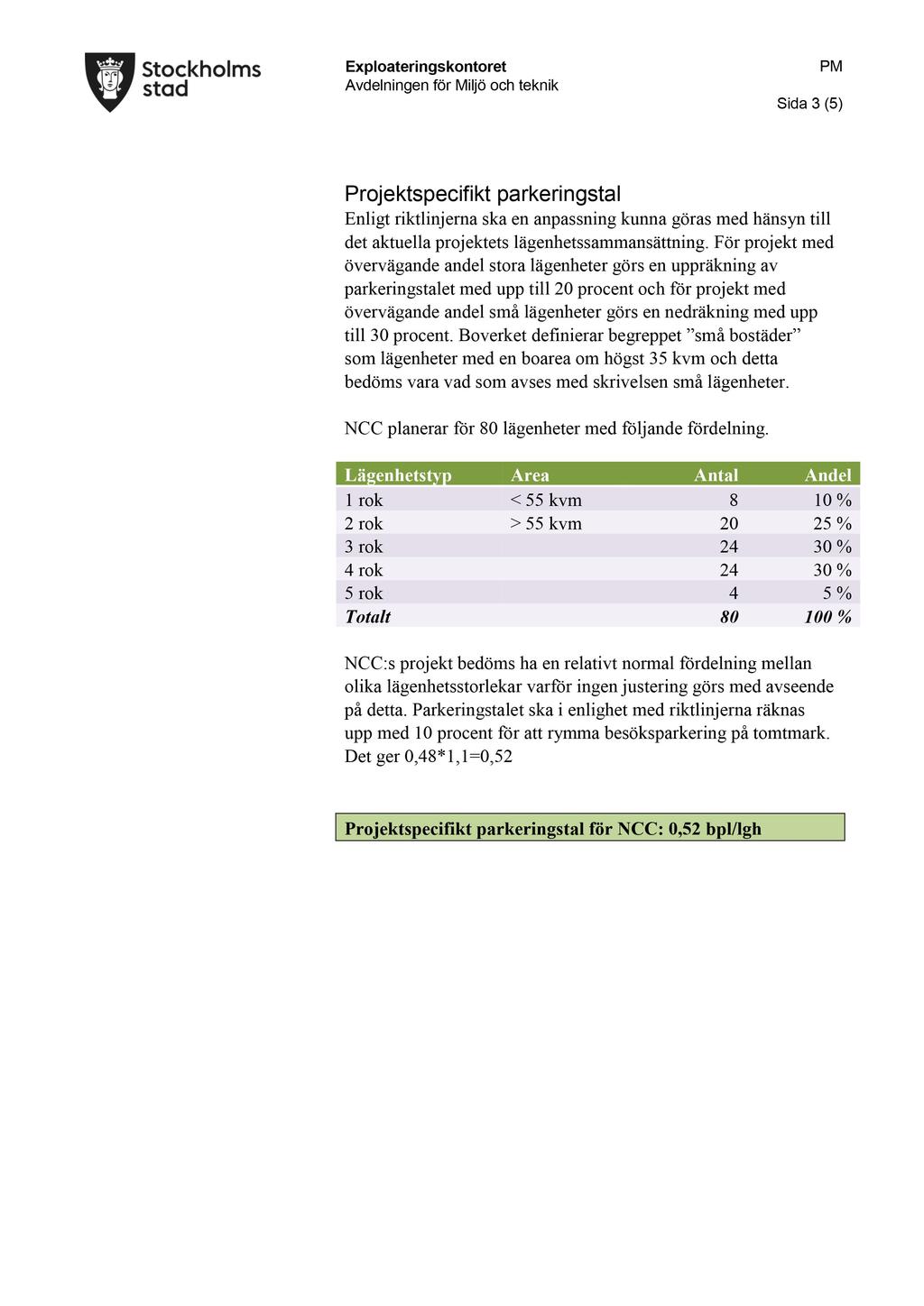 Sida 3 ( 5 ) Projektspecifikt parkeringstal Enligt riktlinjerna ska en anpassning kunna göras med hänsyn till det aktuella projektets lägenhetssammansättning.