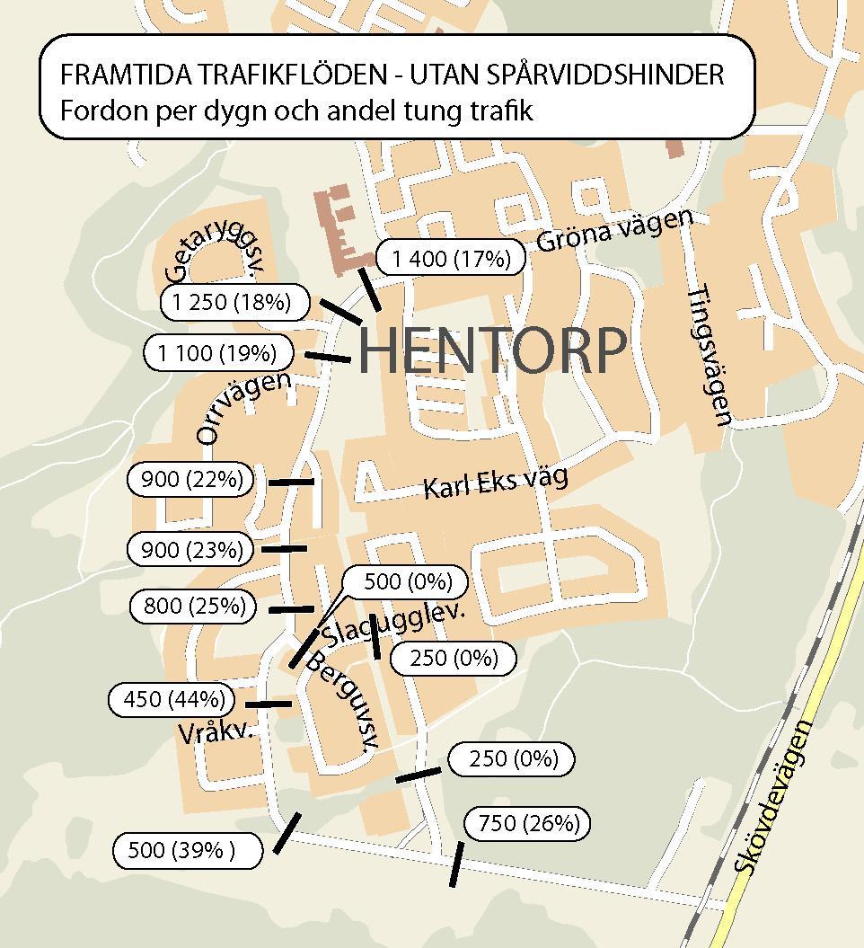 Figur 3 Framtida trafiksituation med planerad bebyggelse. (Siffror inom parentes är andel tung trafik) 1.