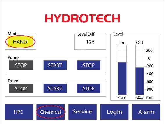 Tre beprövade produkter som inte påverkar filtermediets livslängd är utspädd saltsyra (HCl), utspädd natriumhypoklorit (NaClO) samt utspädd natriumhydroxid (NaOH).