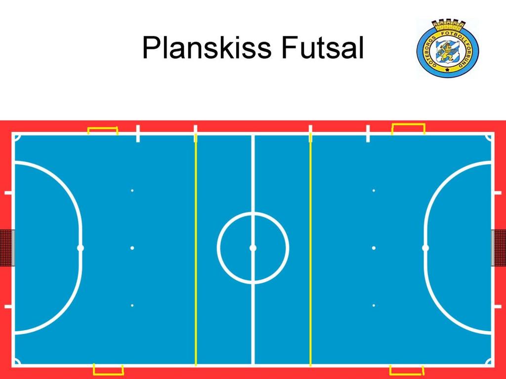 Planens beskaffenhet Nedan återfinns en planskiss med de linjer och markeringar som behövs för att uppfylla alla spelformer från Futsal till Futsal för barn.