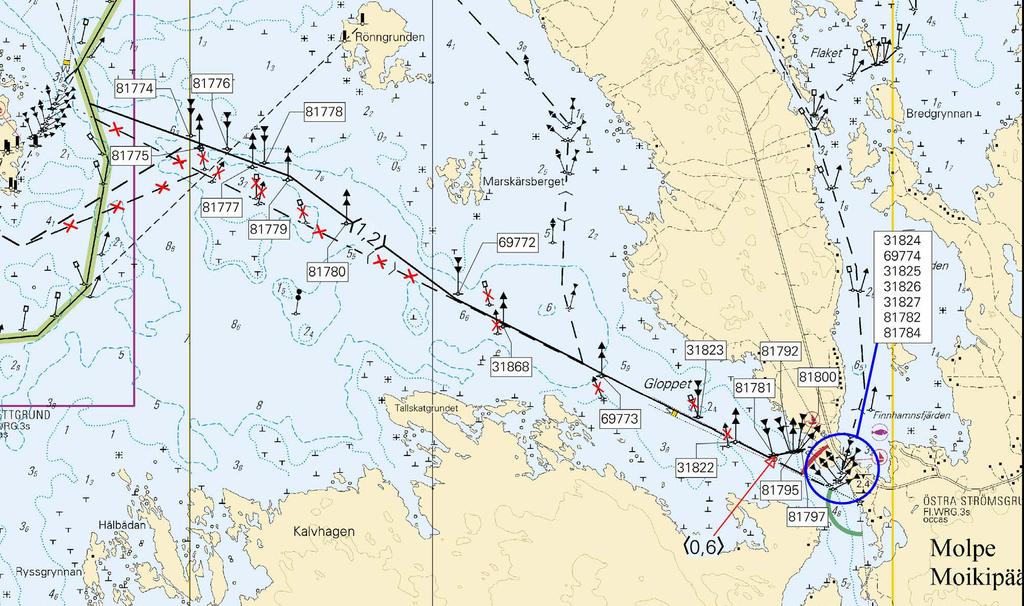 5) 31824 -- Vasen-BB-Port 62 51.819 21 14.278 --Insert Etelä-Syd-South 62 51.819 21 14.278 6) 69774 -- Oikea-SB-Starb. 62 51.799 21 14.315 --Insert Länsi-Väst-West 62 51.819 21 14.329 7) 31825 -- Oikea-SB-Starb.