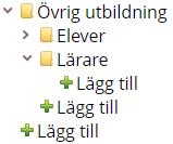 Utöver dessa finns rollerna Administratör och Gäst. Hierarkier visas i en trädmeny där ikonen anger sajtens namn, ikonen en skola/organisation och ikonen klasser eller andra grupper.