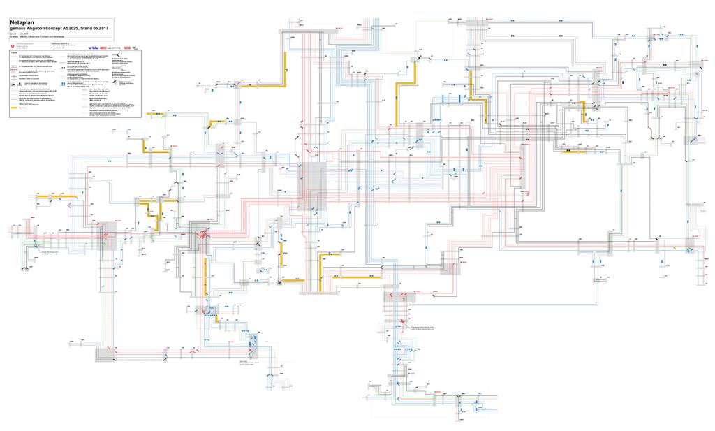 periodisk trafikstruktur (baserad på en typtimme, Netznütsungsplan).